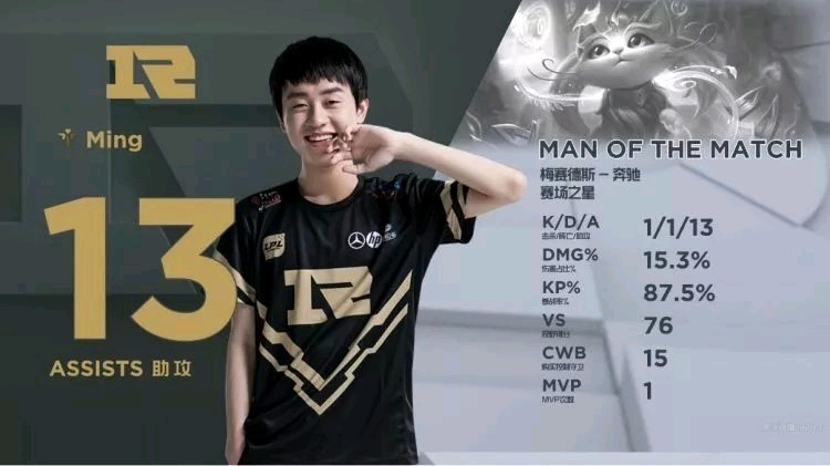 关的多支代 关的多支代