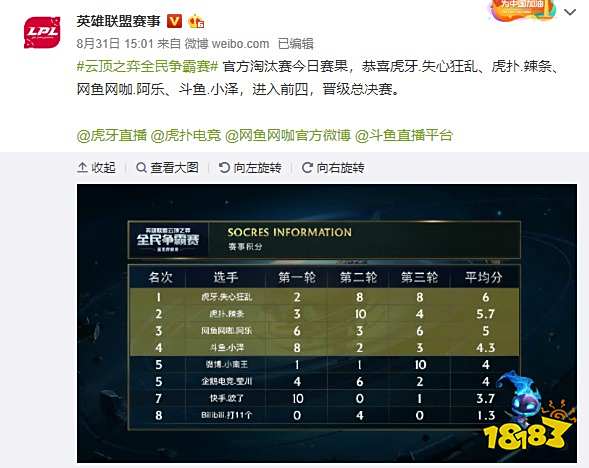 尼科乒乓球 尼科乒乓球